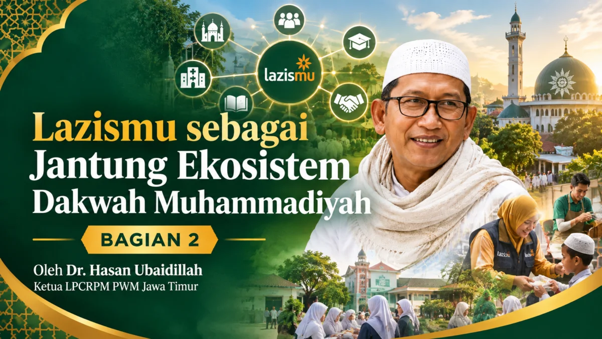Lazismu sebagai Jantung Ekosistem Dakwah Muhammadiyah (Bagian 2)