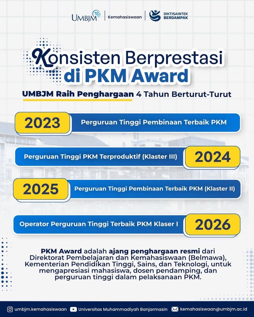 UMBJM Raih Penghargaan PKM Award Empat Tahun Berturut-turut, Bukti Konsistensi dalam Pembinaan dan Prestasi Mahasiswa