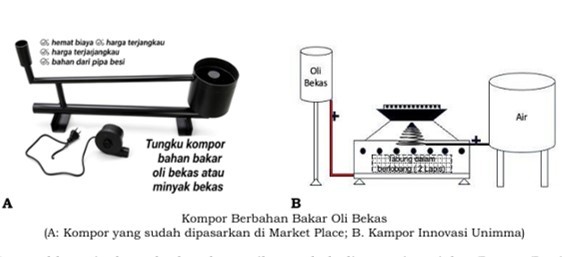 UNIMMA Kembangkan Kompor Limbah Oli Tanpa Blower untuk Tekan Biaya Energi UMKM Slondok