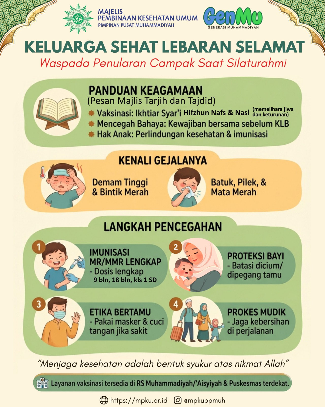 Keluarga Sehat Lebaran Selamat